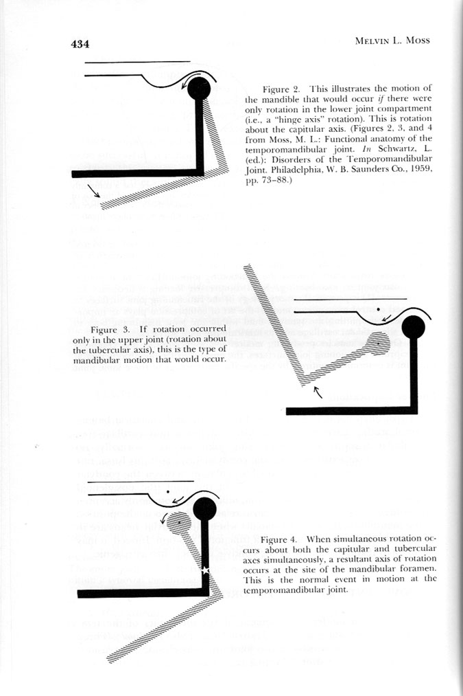 Dr. Moss’ Article page 4